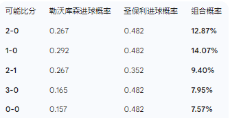开云体育APP下载-赛地聚焦:德国杯今夜热度飙升,底特律活塞扳平良机,引发热议,赛季目标并未改变的简单介绍