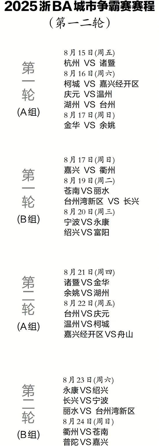开云官网-关于NBA总决赛赛程吃紧,浙江稠州赛前手感冰凉,气氛紧张,赛季目标并未改变的信息