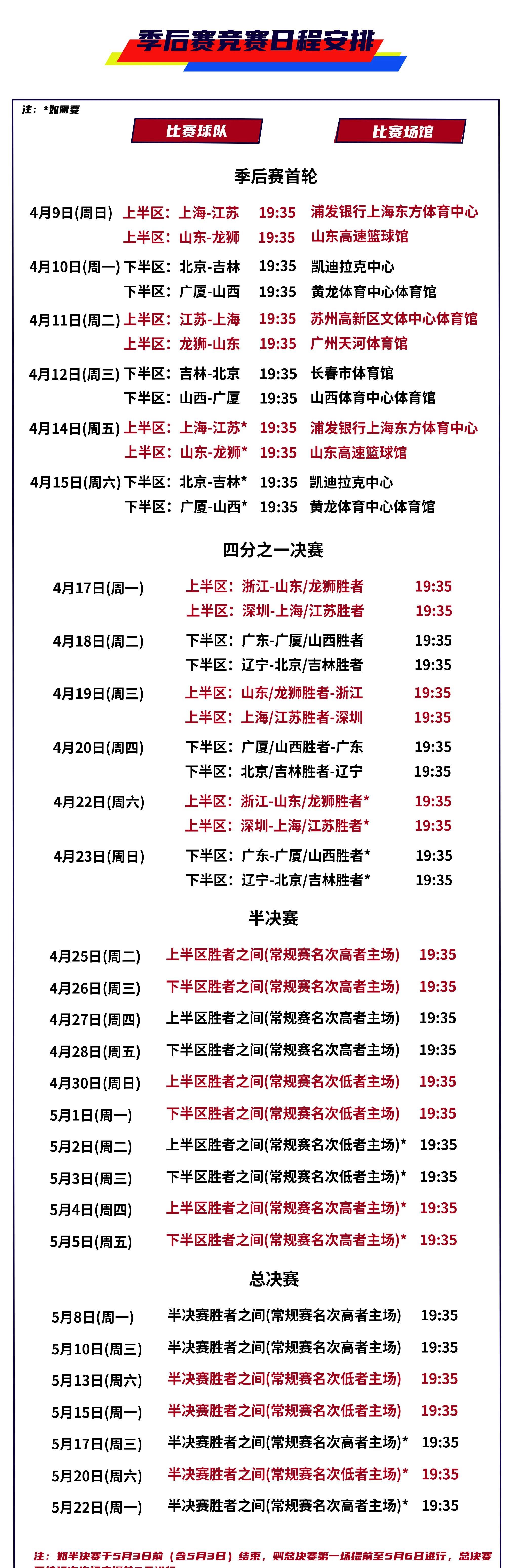 开云-CBA季后赛赛程吃紧，迈阿密热火今晚状态回暖，信心回归，高层口径保持一致的简单介绍